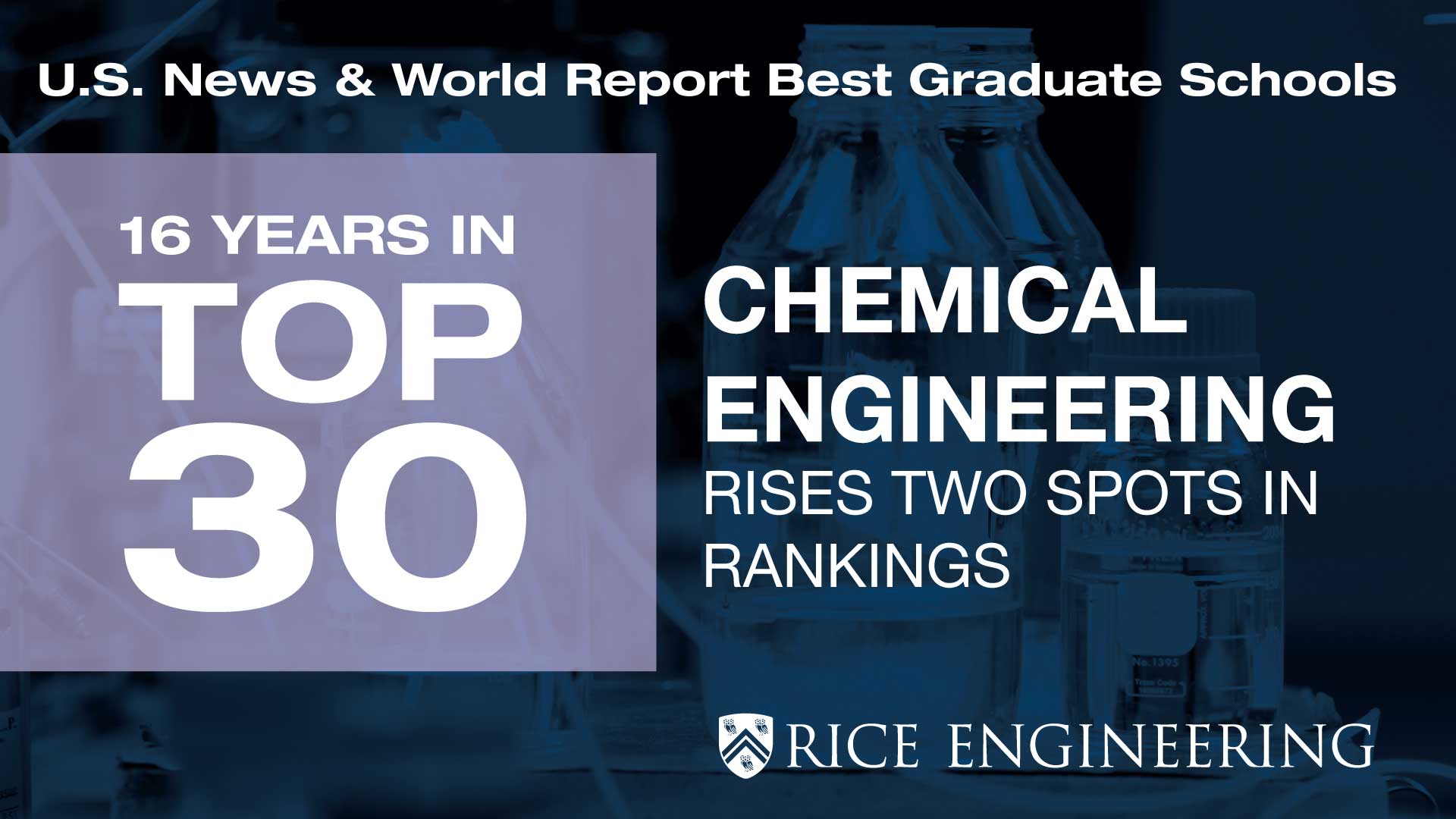 16 years in top 30 graduate chemical engineering programs