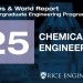 Rice chemical engineering ranks No. 25 among nation's top undergraduate programs